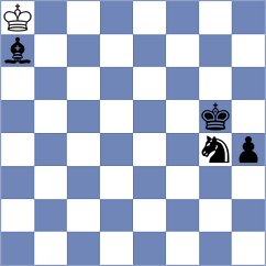 Degenbaev - Iskusnyh (chess.com INT, 2023)