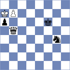 Mrudul - Bagwe (chess.com INT, 2024)