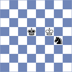 Indjic - Kobo (chess.com INT, 2022)