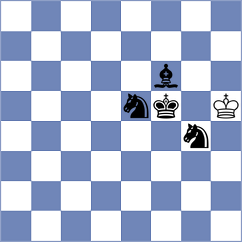 Povshednyi - Manmay Chopra (chess.com INT, 2024)