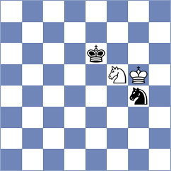 Manukyan - Mirzoev (chess.com INT, 2022)