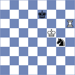 Logozar - Levitan (chess.com INT, 2025)