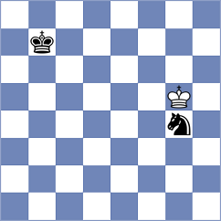 Budrewicz - Manukian (chess.com INT, 2023)
