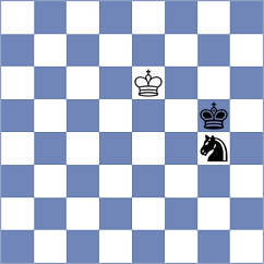 Zubritskiy - Ozdemir (Chess.com INT, 2020)