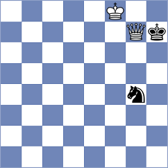 Lu - Tokhirjonova (Batumi GEO, 2025)