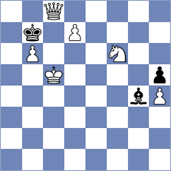 Melillo - Purygin (chess.com INT, 2025)