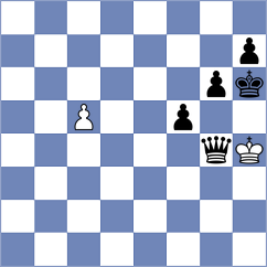 Mazurkiewicz - Broca Jimenez (chess.com INT, 2023)