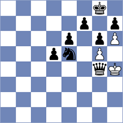 Iinuma - Chlpik (chess.com INT, 2022)