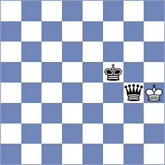 Rose - Breuil (chess.com INT, 2024)