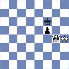 Nadem - Bidarian (Chess.com INT, 2021)