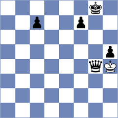 Rafiei - Ghani (Chess.com INT, 2021)