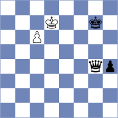 Chocenka - Pakleza (chess.com INT, 2024)