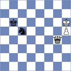 Marcziter - Terkiewicz (chess.com INT, 2025)