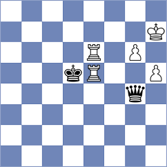 Golubova - Shukhman (Nizhny Novgorod RUS, 2024)