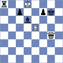 Manukyan - Bortnyk (chess.com INT, 2025)