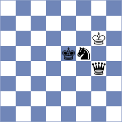 Gkavardinas - Zdorov (chess.com INT, 2025)