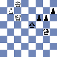 Sargsyan - Daakshin (chess.com INT, 2024)