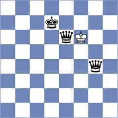 Fowler - Al Darmaky (Chess.com INT, 2021)