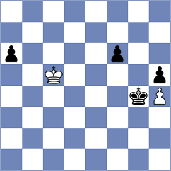 Broca Jimenez - Gireman (chess.com INT, 2023)