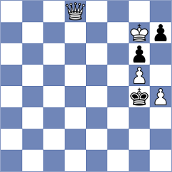 Senthil - Broca Jimenez (chess.com INT, 2023)