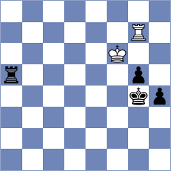 Schut - Chogdov (chess.com INT, 2024)