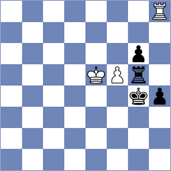Makhnev - Harikrishna (London ENG, 2025)