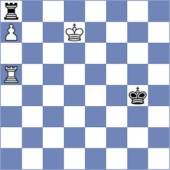 Seletsky - Adithya A Chullikkad (chess.com INT, 2023)
