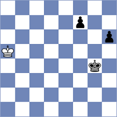Biernacki - Zakirov (chess.com INT, 2024)