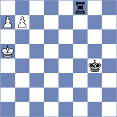 Seo - Wieczorek (Chess.com INT, 2021)