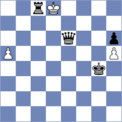 Nesterovsky - Siebrecht (Playchess.com INT, 2003)
