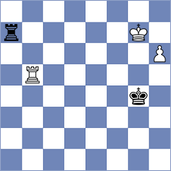 Carlsen - Giri (Zagreb CRO, 2025)
