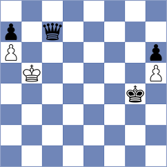 Lebenstedt - Hoke (Playchess.com INT, 2020)