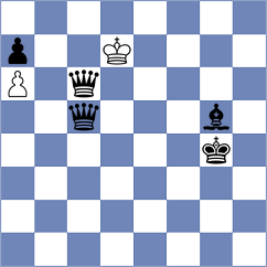 Paredes Zubeldia - Chaniago (lichess.org INT, 2022)