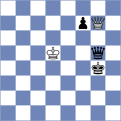 Gledura - Panesar (chess.com INT, 2021)
