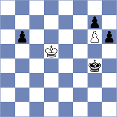Aguilar - Djordjevic (chess.com INT, 2022)