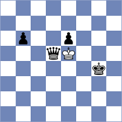 Gulamirian - Hari (chess.com INT, 2024)