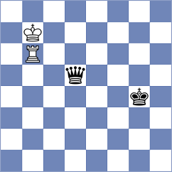 Gabdushev - Rengifo Blancas (chess.com INT, 2021)