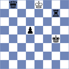 Lu - Kislov (Chess.com INT, 2021)