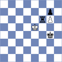 Kucharska - Dwilewicz (Chess.com INT, 2020)