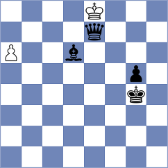 Majella - Weetik (chess.com INT, 2024)