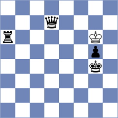 Martinez Ramirez - Mieszke (Chess.com INT, 2019)