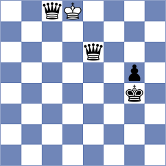 PazificDreams - Zarnicki (Playchess.com INT, 2005)