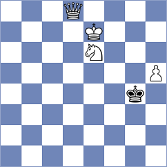 Acha Fernandez - Iglesias Dougherty (Gijon, 1996)