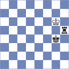 Zilleruelo Irizarry - Obrien (chess.com INT, 2022)