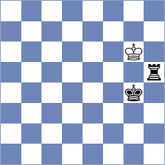 Akkara - Nguyen Ngoc Truong Son (chess.com INT, 2025)