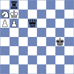 Daulet - Martic (chess.com INT, 2025)