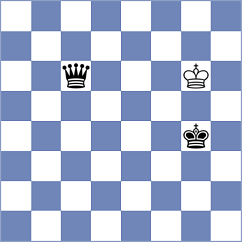 Peatman - Sokolovsky (chess.com INT, 2023)