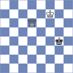 Chyzy - Krsnik Cohar (Chess.com INT, 2020)