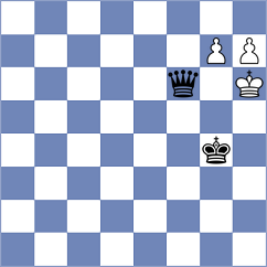 Gyurjinyan - Mitrabha (chess.com INT, 2025)