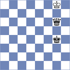 Rolston - Chetverikov (Lichess.org INT, 2021)